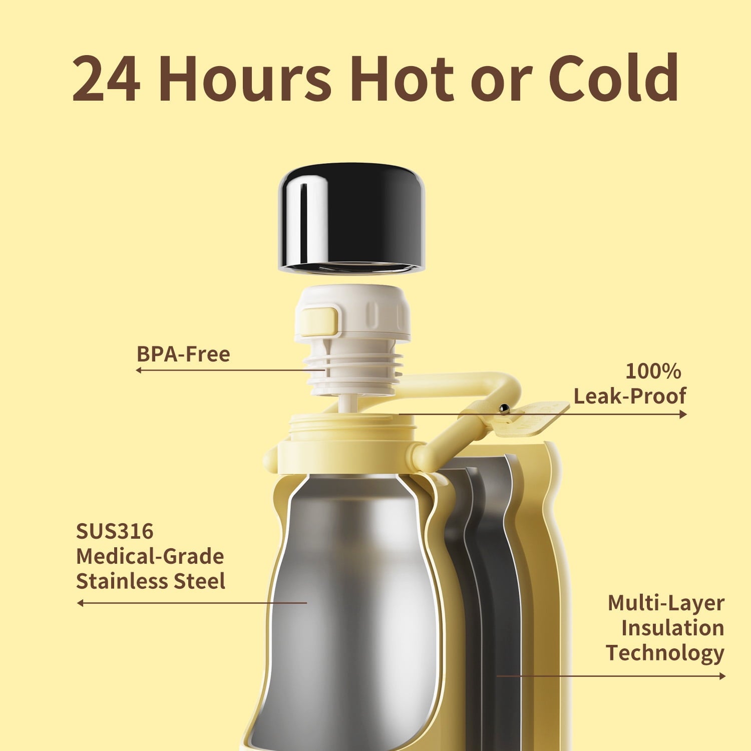 HOLOHOLO Stainless Steel Insulated Tumbler with Flip Straw and Handle 2-in-1 Tumbler 30oz Yellow Water Bottle for Daily Use