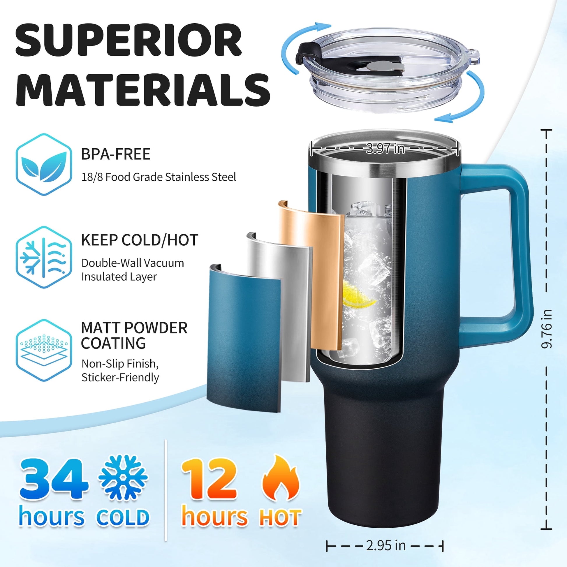 40oz Water Bottle,Insulated Tumbler with Lid and Straw,Keep Cold 34-Hrs & Hot 10-Hrs Travel Coffee Mug,Water Jug Gifts for Women Men