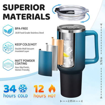 40oz Water Bottle,Insulated Tumbler with Lid and Straw,Keep Cold 34-Hrs & Hot 10-Hrs Travel Coffee Mug,Water Jug Gifts for Women Men