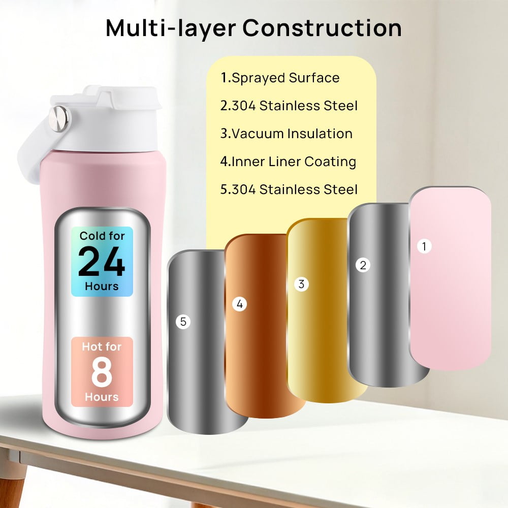 MYONAZ Insulated Water Bottle Bluetooth Speaker 2-in-1 18oz Stainless Steel Tumbler with Portable Speaker Ideal for Outdoor, School and Family Activities（Pink）