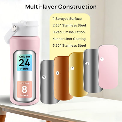 MYONAZ Insulated Water Bottle Bluetooth Speaker 2-in-1 18oz Stainless Steel Tumbler with Portable Speaker Ideal for Outdoor, School and Family Activities（Pink）