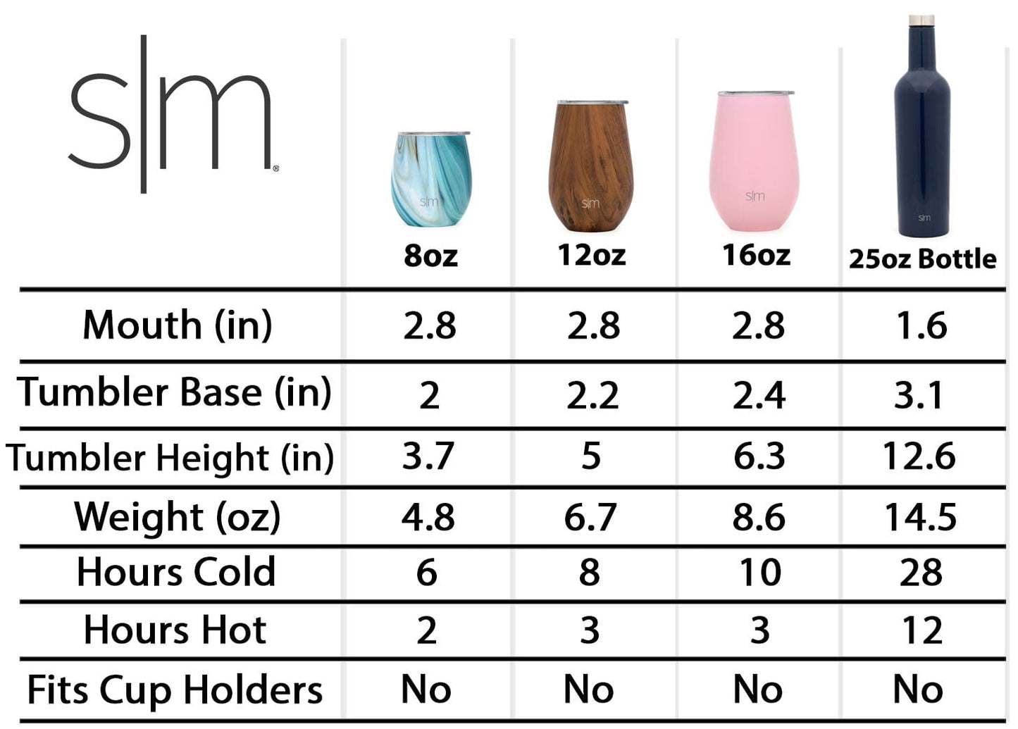 Simple Modern Spirit Wine Bundle - 2 12oz. Wine Tumbler Glasses with Lids & 1 Wine Bottle - Vacuum Insulated 18/8 Stainless Steel Ombre: Sorbet