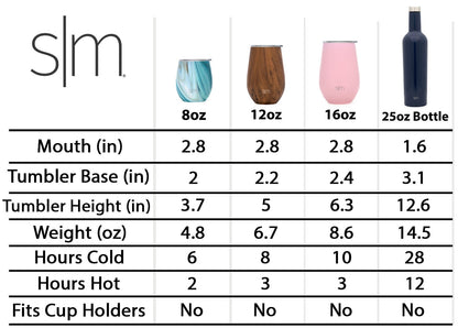 Simple Modern Spirit Wine Bundle - 2 12oz. Wine Tumbler Glasses with Lids & 1 Wine Bottle - Vacuum Insulated 18/8 Stainless Steel Ombre: Sorbet