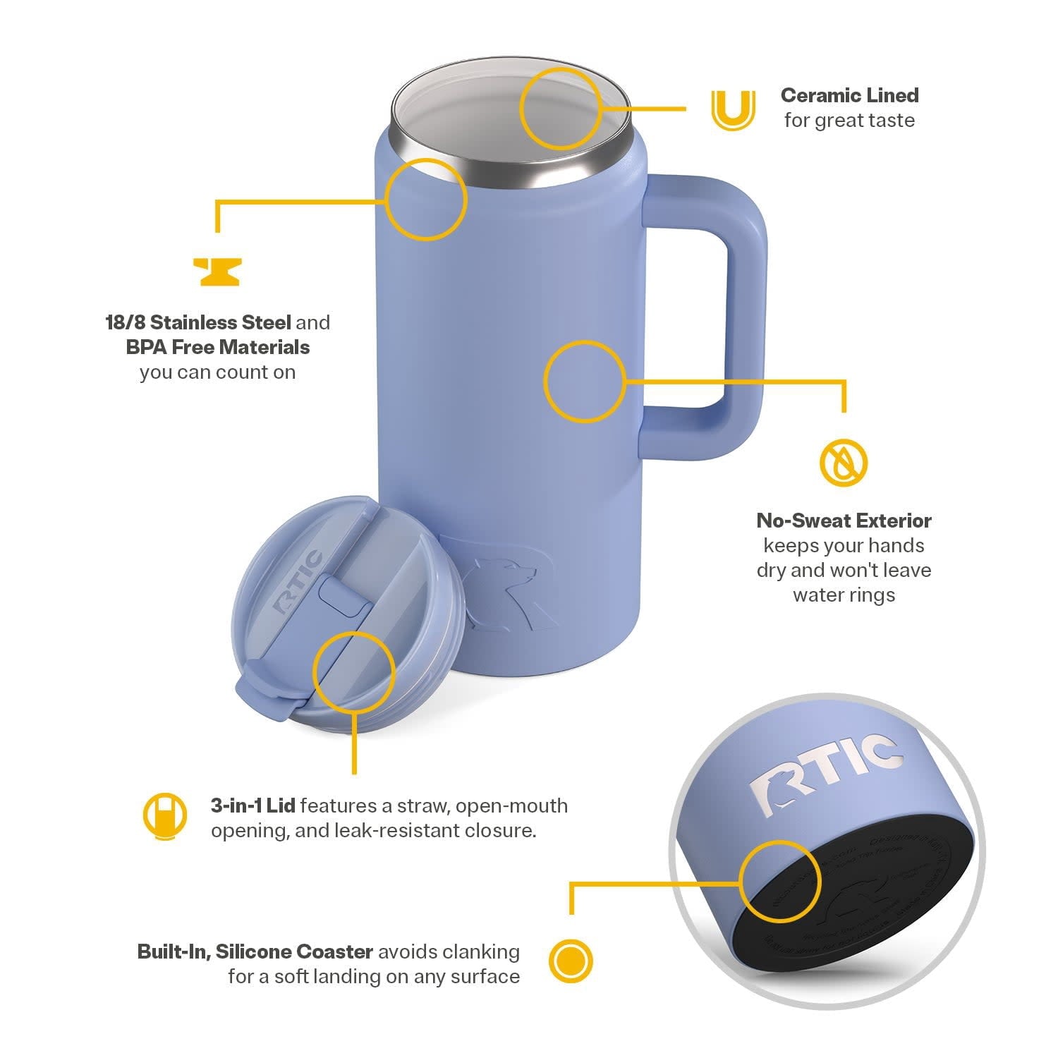 RTIC 64 oz Ceramic Lined Road Trip Tumbler with Handle and Leak-Resistant Straw Lid, Periwinkle
