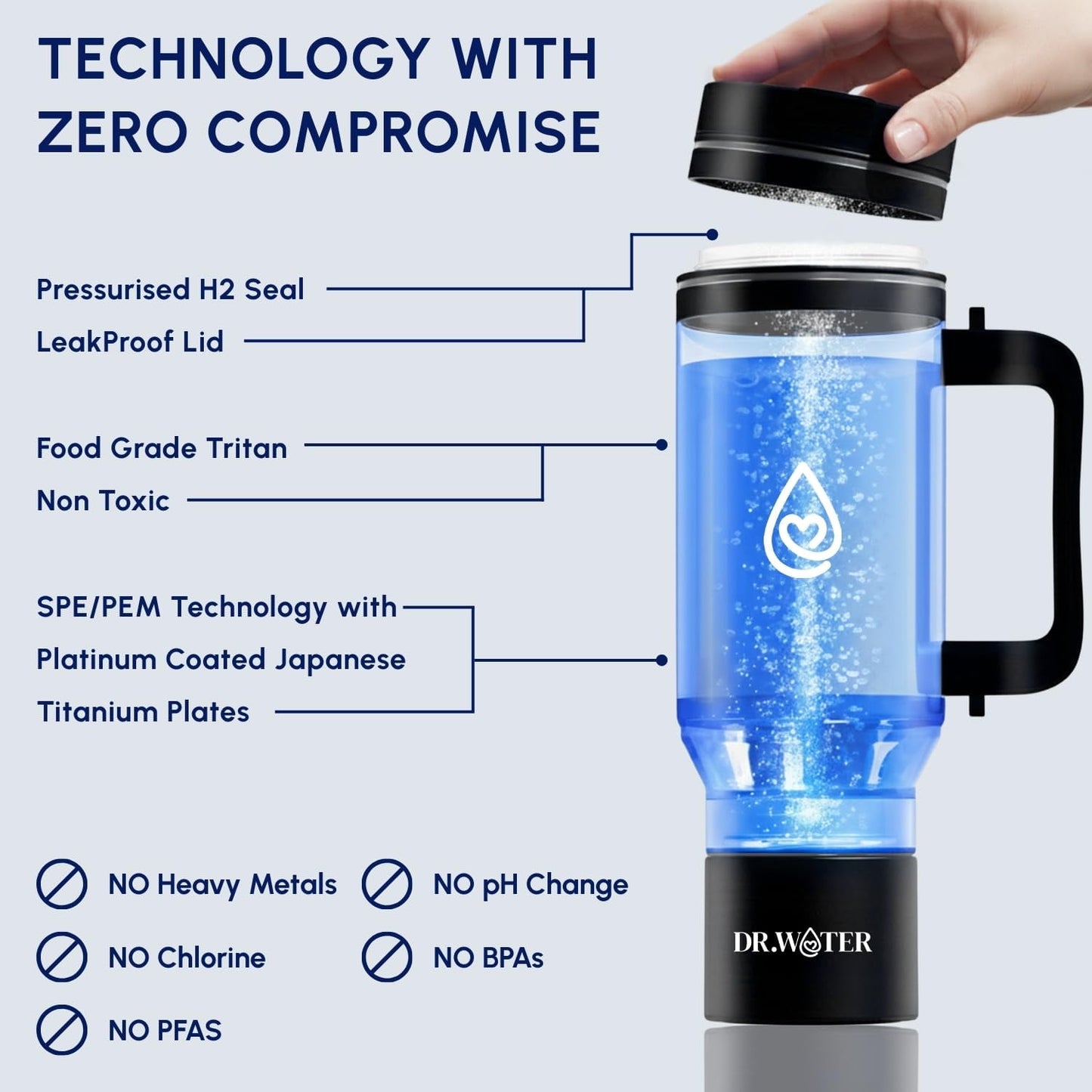 Dr.Water Hydrogen Water Tumbler | 3X More Hydrogen Concentration | 32oz Hydrogen Water Generator | Hydro Tumbler 3PPM Black