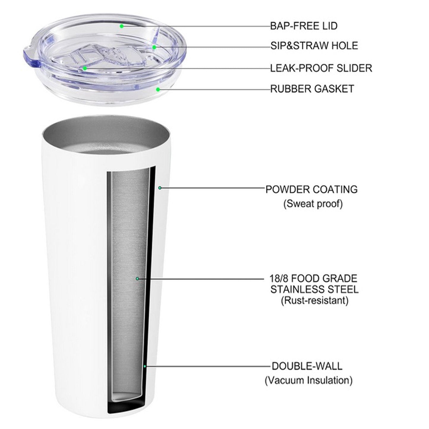 Sublimation Tumblers Blanks 20 oz with Plastic Straw, Heat Press Tumblers, Skinny Tapered Drinkware, Gift for Makers, 4 pcs