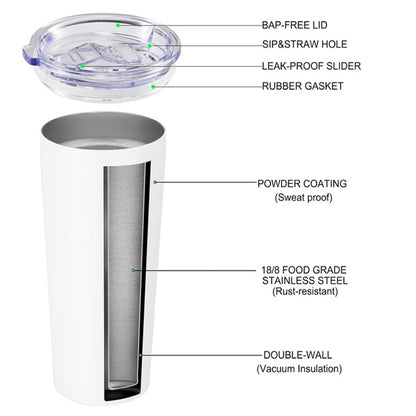 Sublimation Tumblers Blanks 20 oz with Plastic Straw, Heat Press Tumblers, Skinny Tapered Drinkware, Gift for Makers, 4 pcs