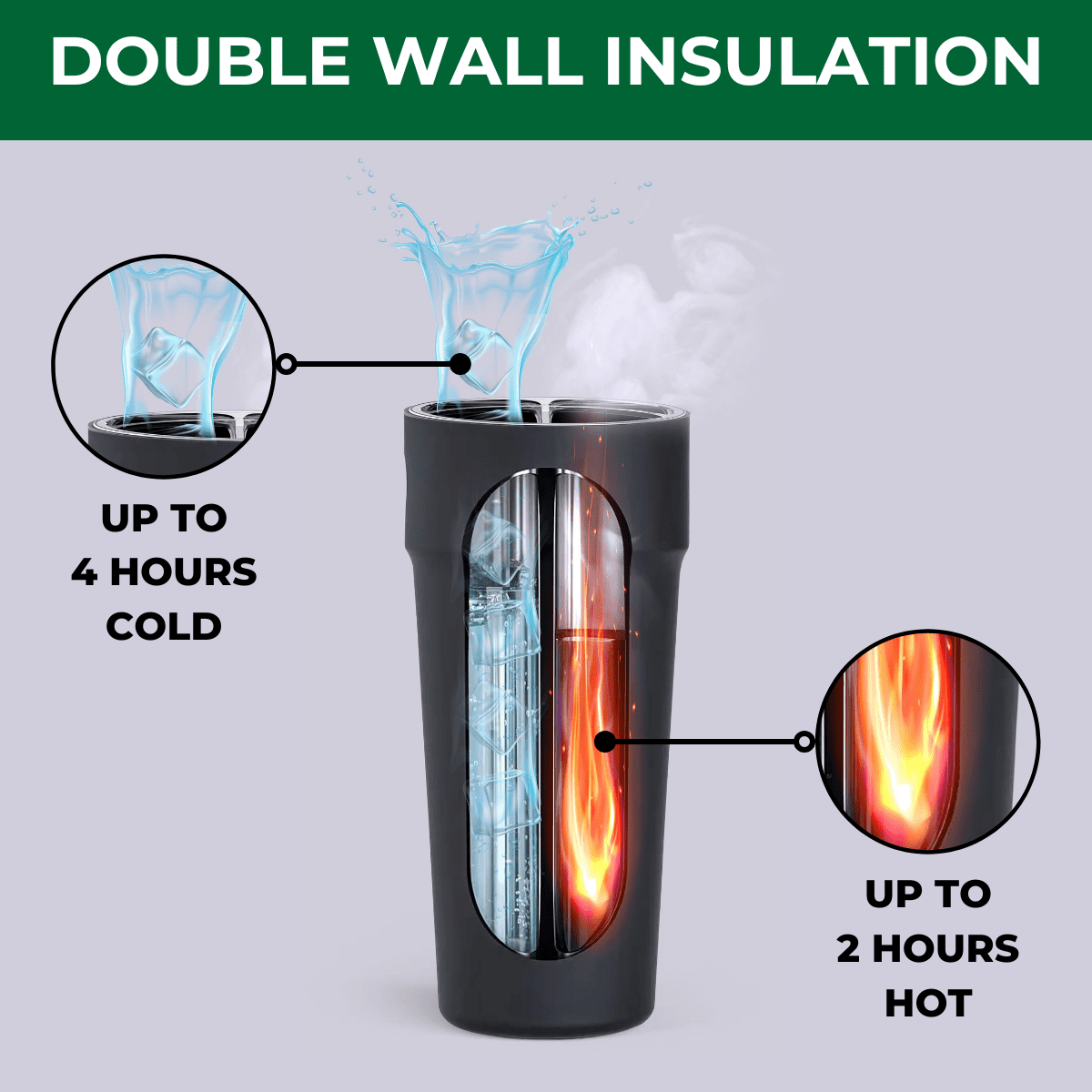 Splitflask 2-in-1 Hot & Cold Insulated Tumbler, 30oz Stainless Steel, Leak-Proof, BPA-Free, Dual Chamber, Travel Mug, Fits Cup Holder (Elle Pink)