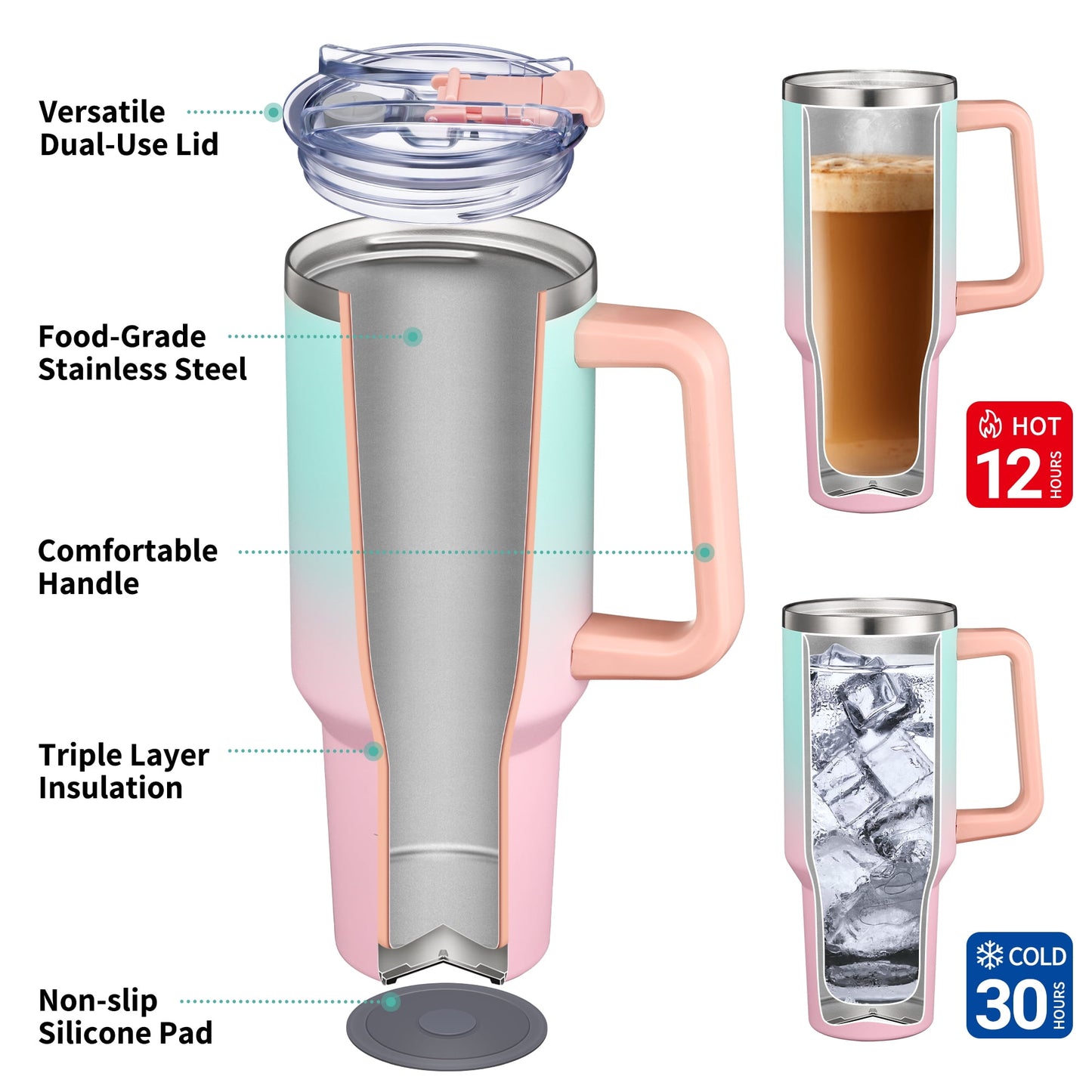 THILY 40 oz Vacuum Insulated Tumbler with Handle - Stainless Steel Coffee Travel Mug with Lid and Straws, Keep Drinks Cold 34 Hours or Hot 12 Hours, for Cold Drinking, Tea, Iced Water, Candy Pink