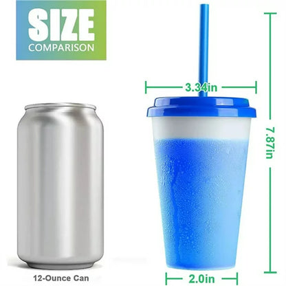 NOGIS 12oz Color Changing Cups Plastic Tumblers with Lids and Straws for Kids Spill Proof, 10pcs Reusable Summer Cold Drink Cups,Iced Coffee Tumblers/Party Cup