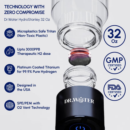 Dr.Water Hydrogen Water Tumbler | 3X More Hydrogen Concentration | 32oz Hydrogen Water Generator | Hydro Tumbler 3PPM Black