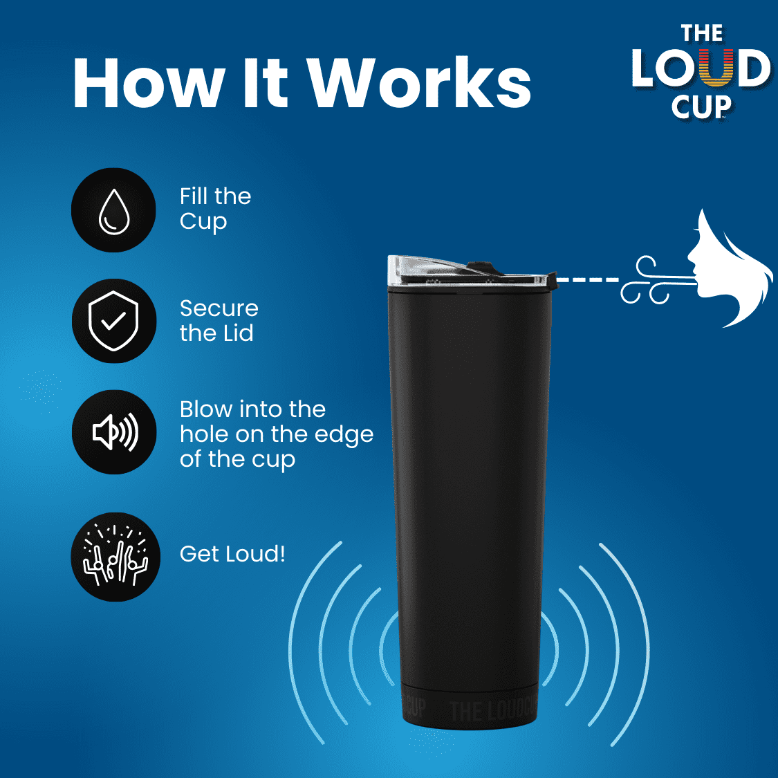 Loud Cup 23 oz Tumbler + Stadium Horn with Slide-Close Lid (Jet Black) - Double-WallCup Reusable Water Bottle Coffee Travel Mug - Worlds Loudest Cup for Game Day
