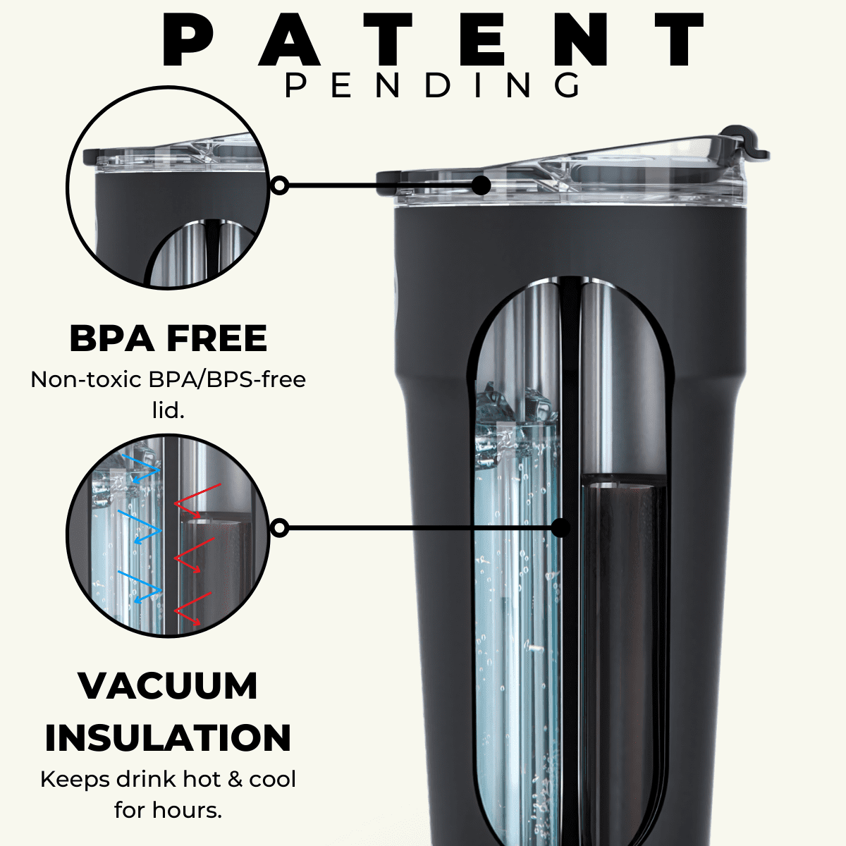 Splitflask 2-in-1 Hot & Cold Insulated Tumbler, 30oz Stainless Steel, Leak-Proof, BPA-Free, Dual Chamber, Travel Mug, Fits Cup Holder (Elle Pink)