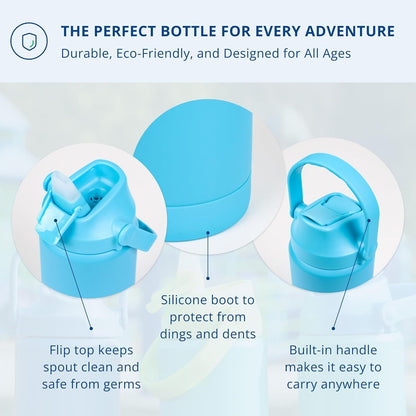 Re-Play 12 oz Water Bottle for Kids - Vacuum-Insulated Stainless Steel Tumbler with Flip-Straw, Spill and Leak-Proof Design, Dishwasher and Freezer Safe, 2 Pack Pool Blue and True Blue