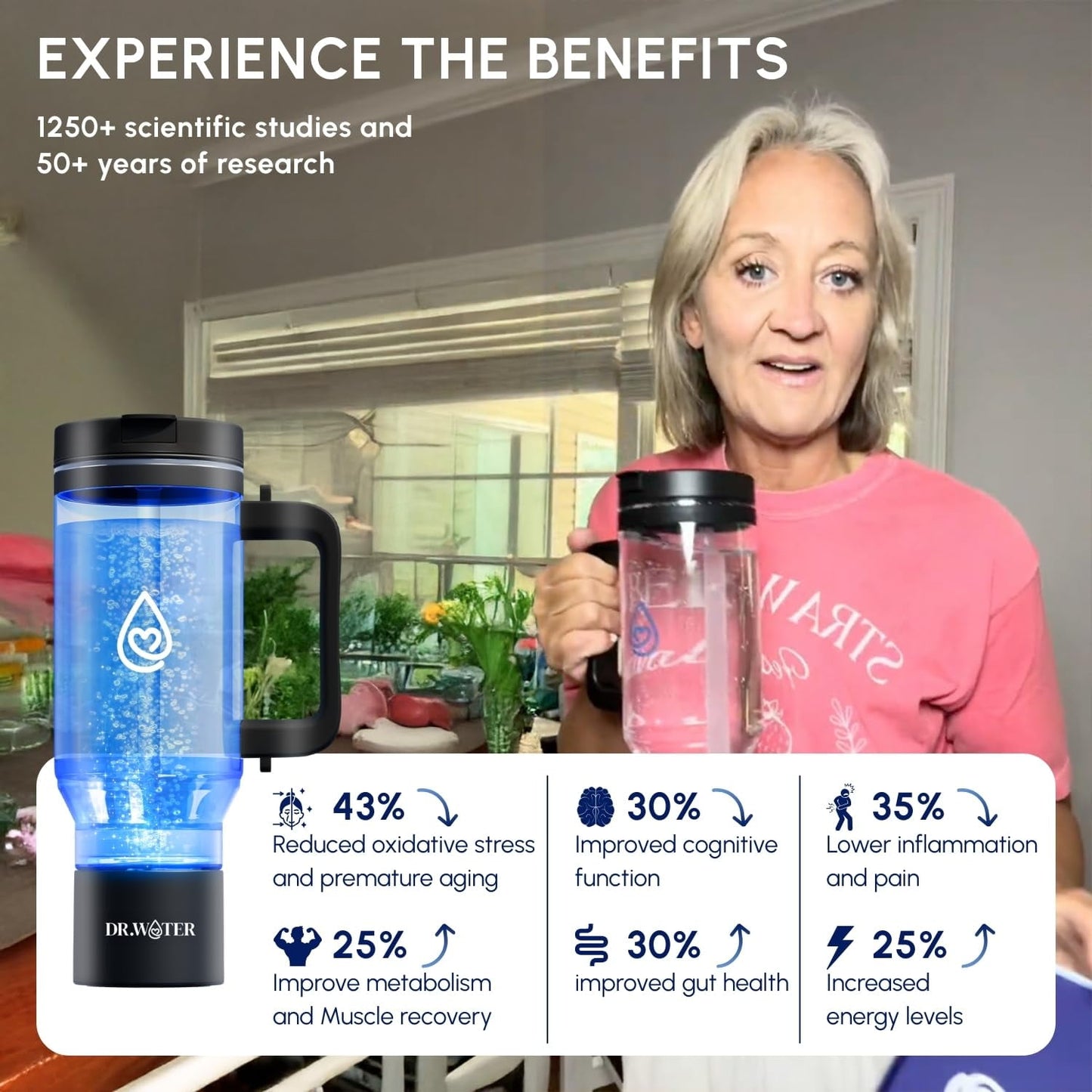 Dr.Water Hydrogen Water Tumbler | 3X More Hydrogen Concentration | 32oz Hydrogen Water Generator | Hydro Tumbler 3PPM Black