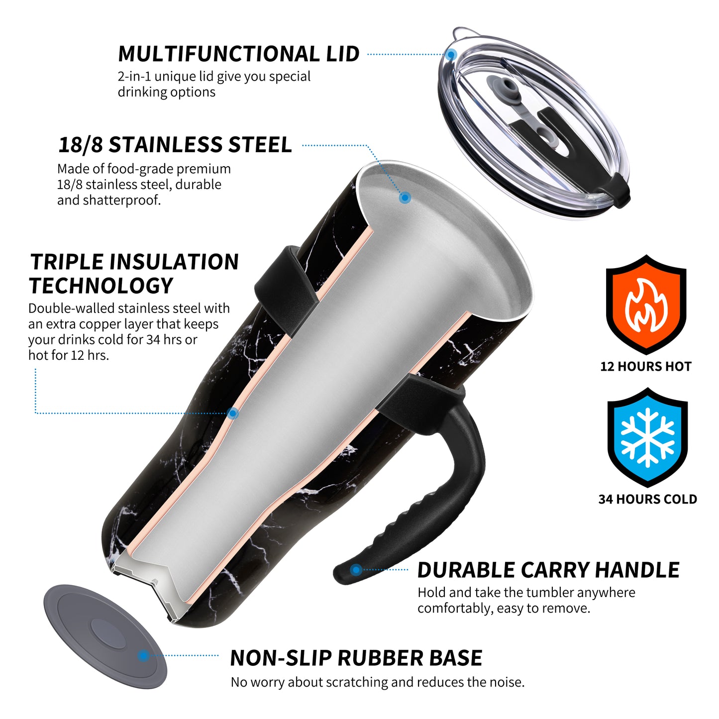 Stainless Steel Vacuum Insulated Tumbler - THILY 40 oz Coffee Travel Mug with Handle and Lids, Reusable, Sweat Proof, Keep Drinks Cold for 34 Hours or Hot for 12 Hours, BPA Free, Black Marble