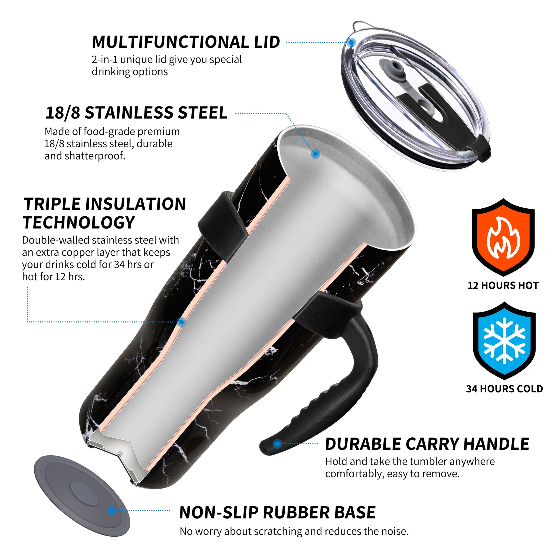 Stainless Steel Vacuum Insulated Tumbler - THILY 40 oz Coffee Travel Mug with Handle and Lids, Reusable, Sweat Proof, Keep Drinks Cold for 34 Hours or Hot for 12 Hours, BPA Free, Black Marble