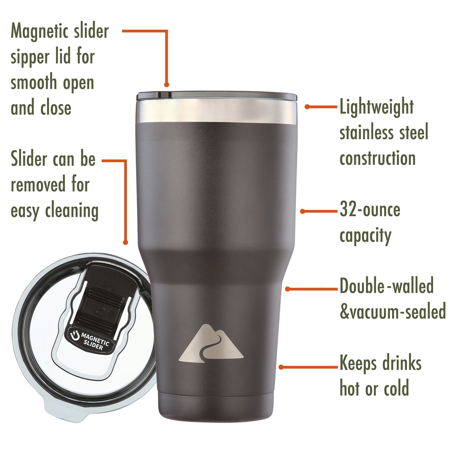 (6 pack) Ozark Trail 32 oz Stainless Steel Insulated Tumbler, Black