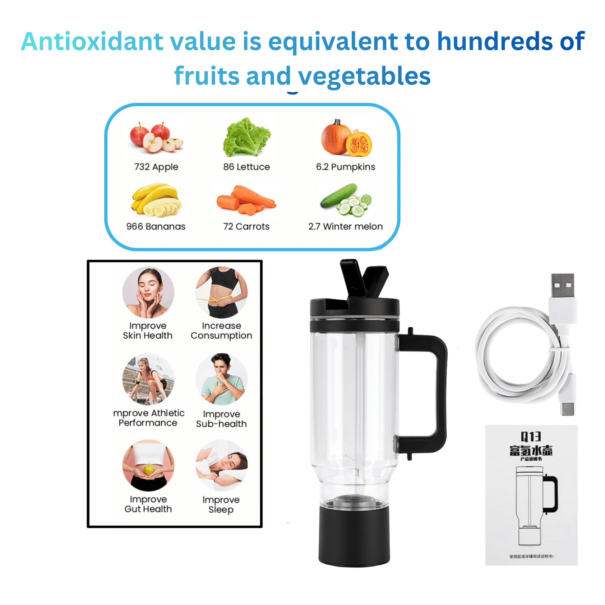 H2FLOW Hydrogen Water Tumbler | 3000 PPB Molecular H2 | Titanium/Platinum Electrodes | Leakproof Large Hydrogen Bottle 1000 mL