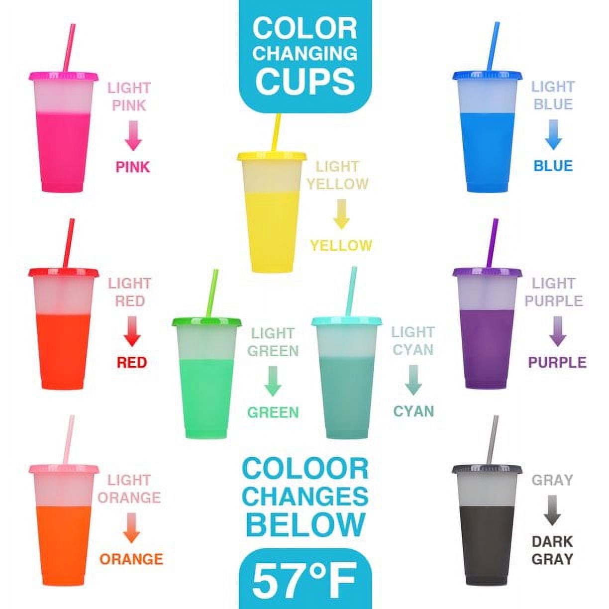 GIXUSIL 24oz Color Changing Cups Plastic Bulk Tumblers with Lids and Straws Spill Proof, 9pcs Reusable Summer Cold Drink Cups,Iced Coffee Tumblers/Party Cup for Women Adults