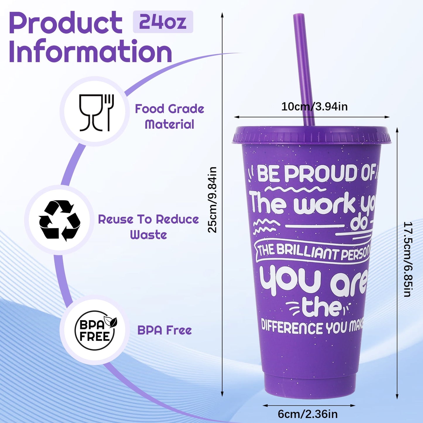 sixwipe 24 Pcs Appreciation Tumblers Gifts Bulk, 24 oz Employee Thank You Cup with Lids and Straws, Reusable Party Favor Cups for Coworker Team Staff Teacher Employee Volunteer Gift